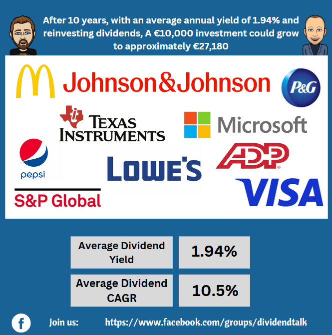 reliable dividends